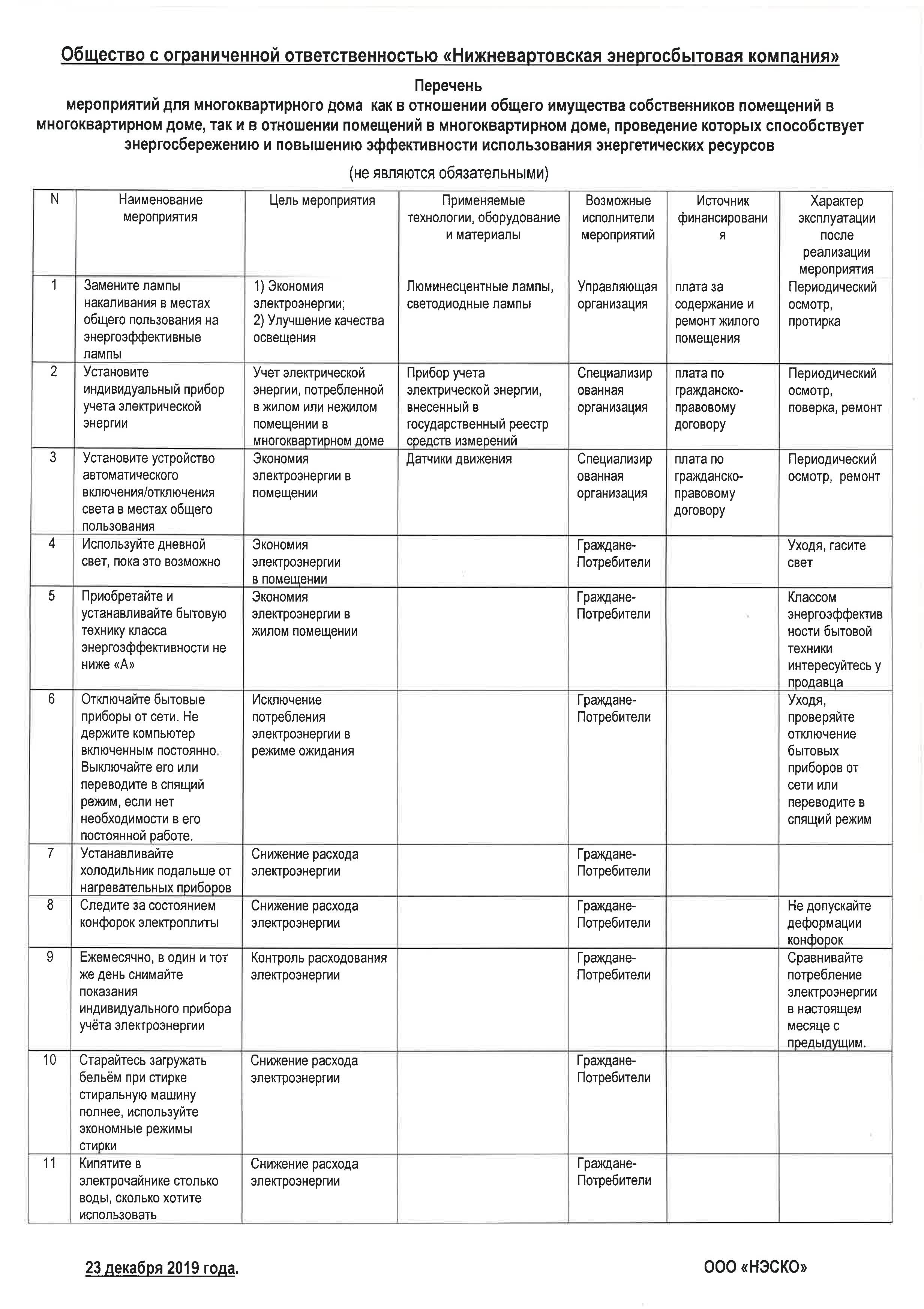 Полезная информация — АО 